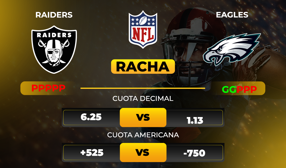 NFL-CUOTAS- Raiders vs Eagles - Pronóstico y apuesta de NFL