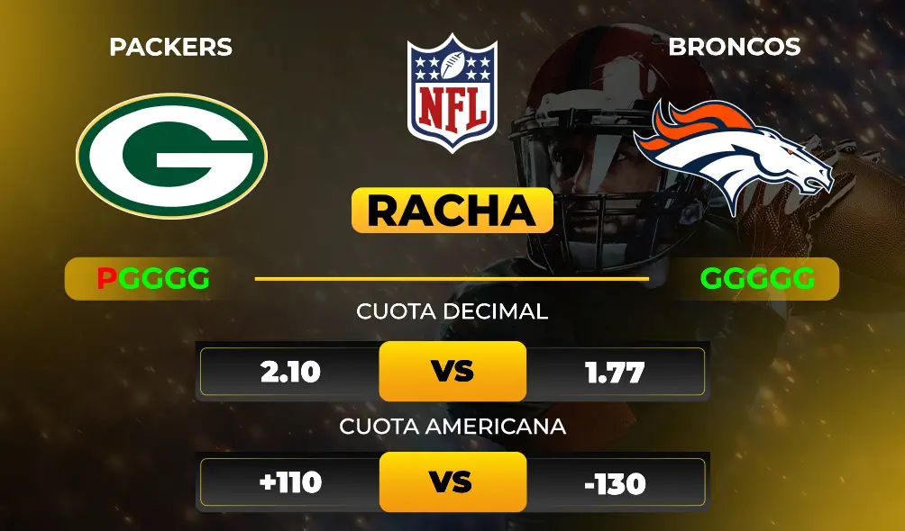 Packers vs Broncos - Pronóstico y apuesta de NFL- MiCasino 