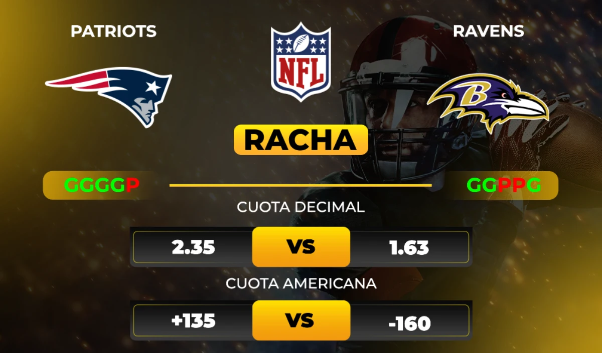 Patriots-vs-Ravens-Pronostico-y-apuesta-recomendada-de-NFL-MiCasino
