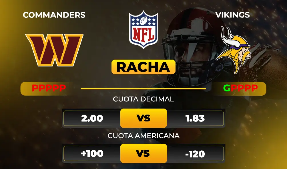 Pronóstico Commanders vs Vikings Cuotas MiCasino
