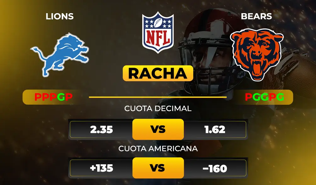 Pronóstico Lions vs Bears Cuotas - MiCasino