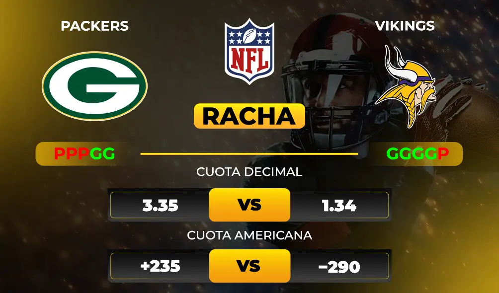 Pronóstico Packers vs Vikings - MiCasino
