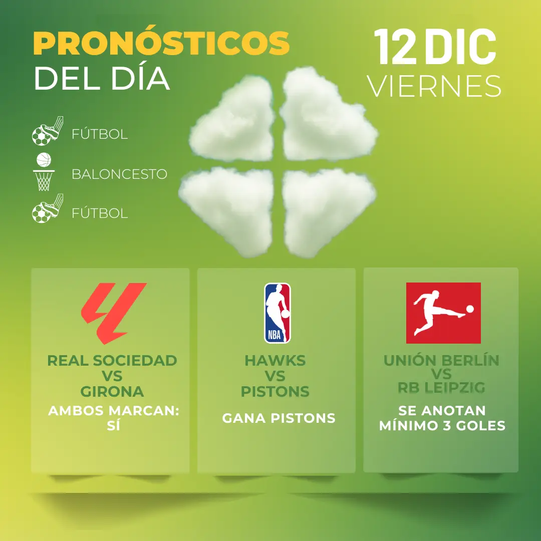 Pronósticos Deportivos Gratis 12 de diciembre MiCasino