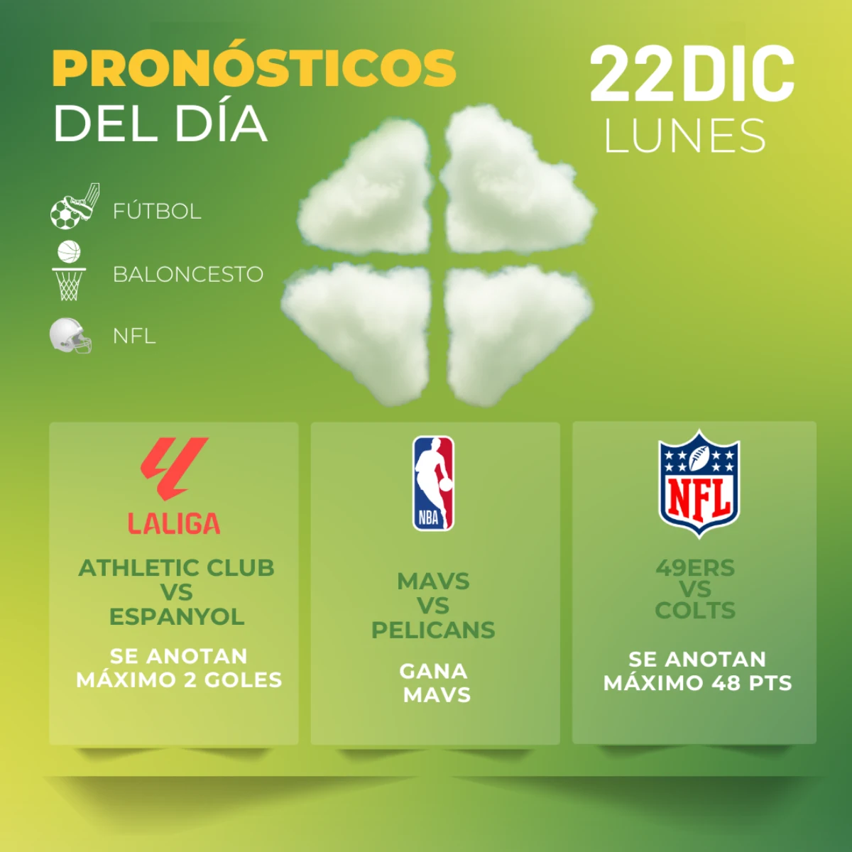 Pronosticos-deportivos-GRATIS-para-hoy-lunes-22_12_2025-MiCasino