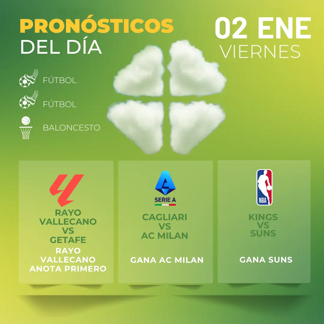 Pronósticos deportivos hoy 2 de enero MiCasino