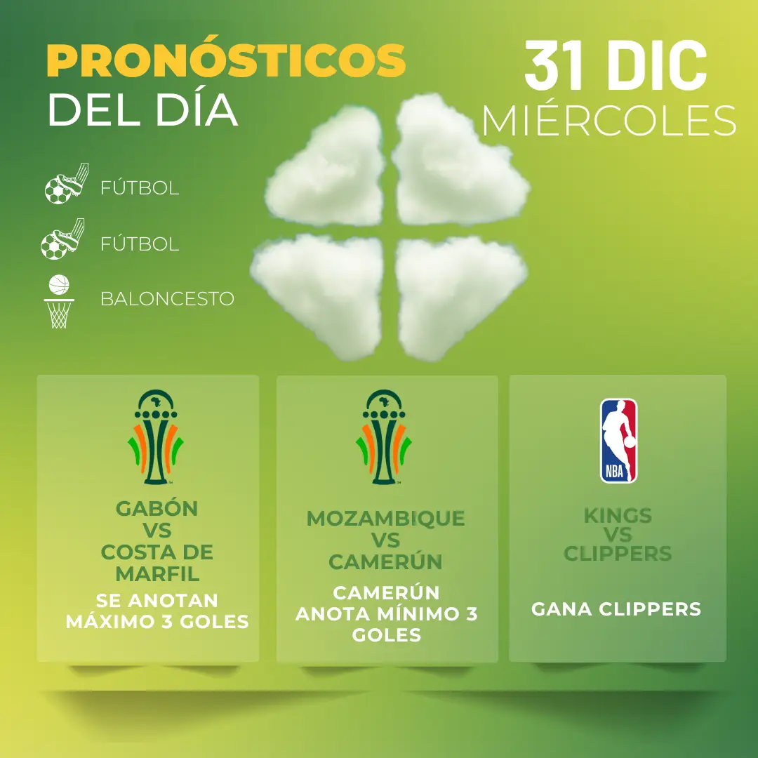 Pronósticos deportivos hoy 31 de diciembre MiCasino