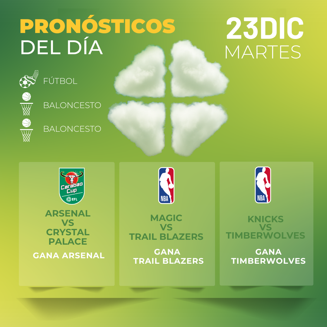 Pronósticos deportivos hoy martes 23 de diciembre - EFL CUP - Carabao Cup - NBA - MiCasino 