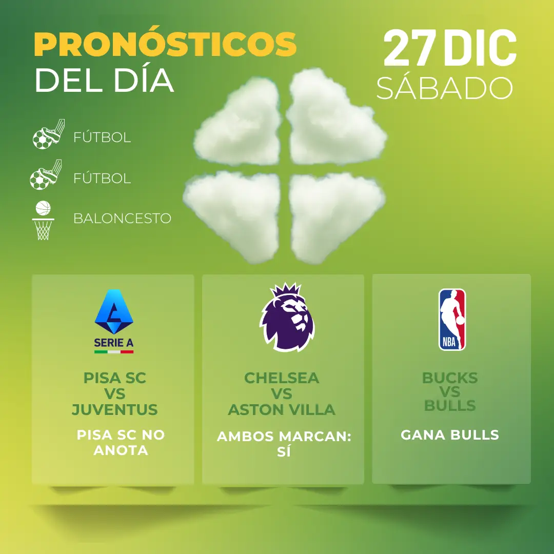 Pronósticos deportivos hoy sábado 27 de diciembre - MiCasino