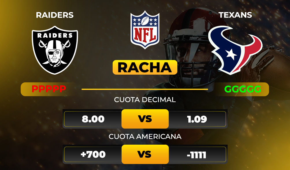 Raiders vs Texans - Pronóstico y apuesta recomendada de NFL - Cuotas - MiCasino