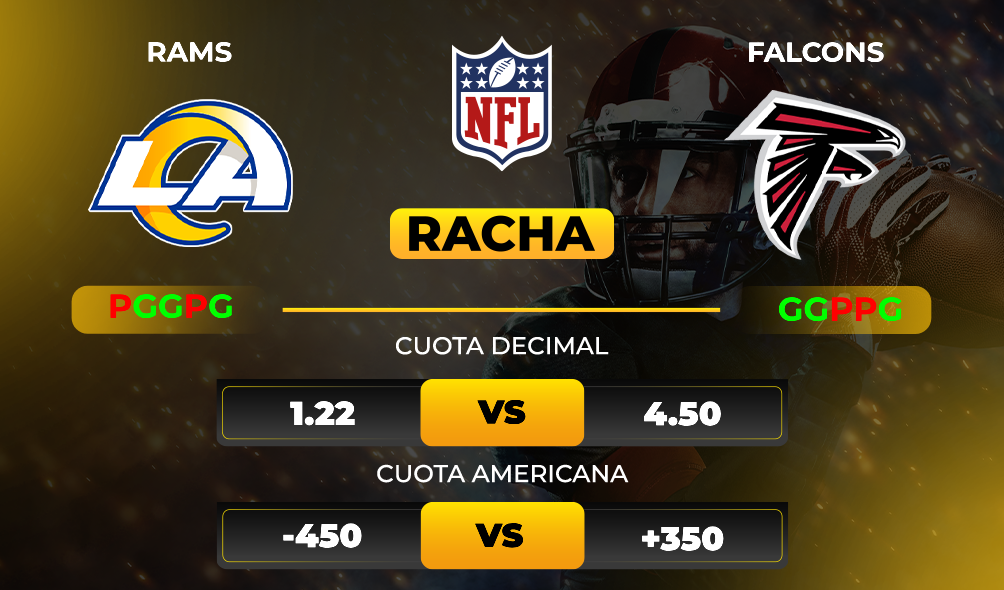 Rams vs Falcons pronóstico_ ¿Quién ganará_ - NFL - Cuotas y Picks - MiCasino