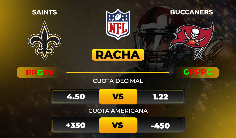 Saints vs Buccaners pronóstico y cuotas NFL - Apuestas hoy - MiCasino