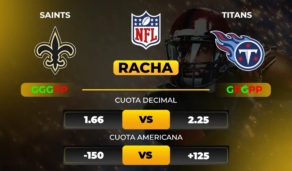 Saints vs Titans – Pronóstico Deportivo – NFL- MiCasino
