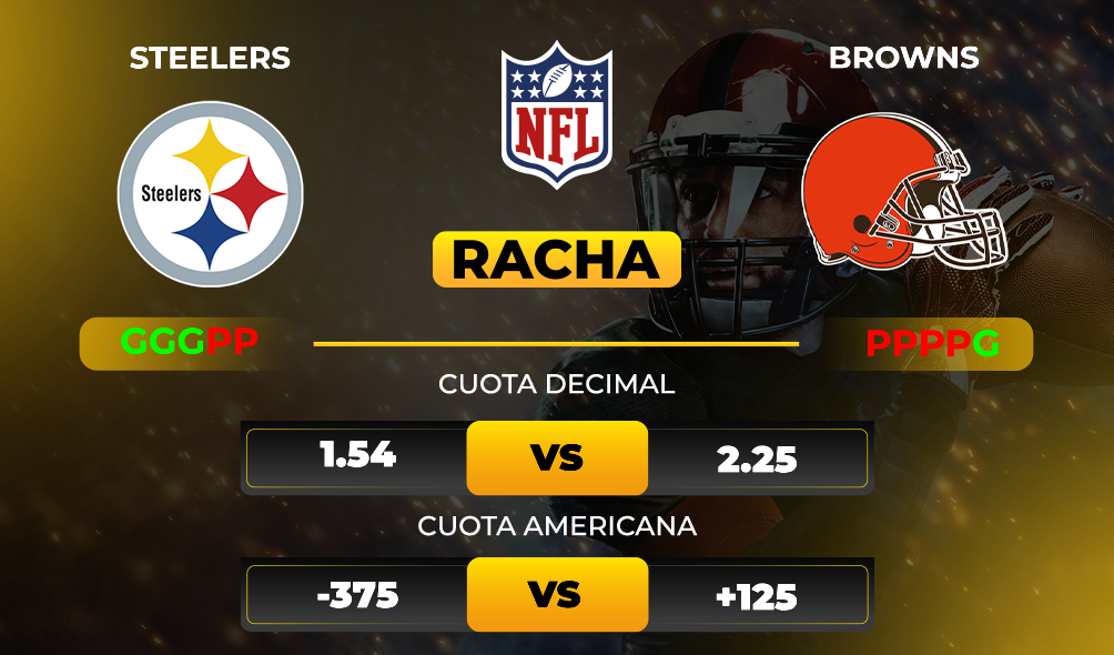 Steelers vs Browns– Pronóstico Deportivo – NFL - cUOTAS- MiCasino
