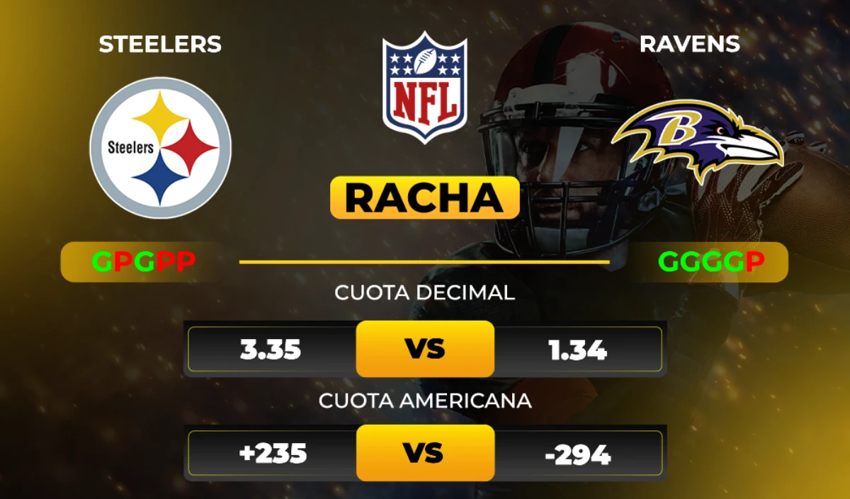 Steelers-vs-Ravens-Pronostico-y-apuestas-de-NFL-MiCasino
