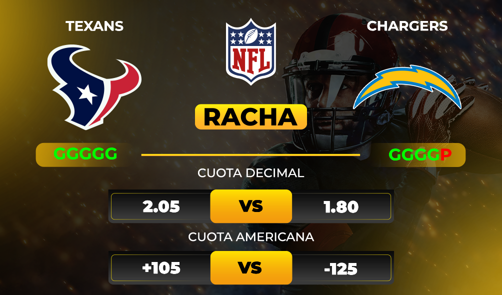 Texans vs Chargers – Pronóstico Deportivo – NFL- Cuotas - MiCasino