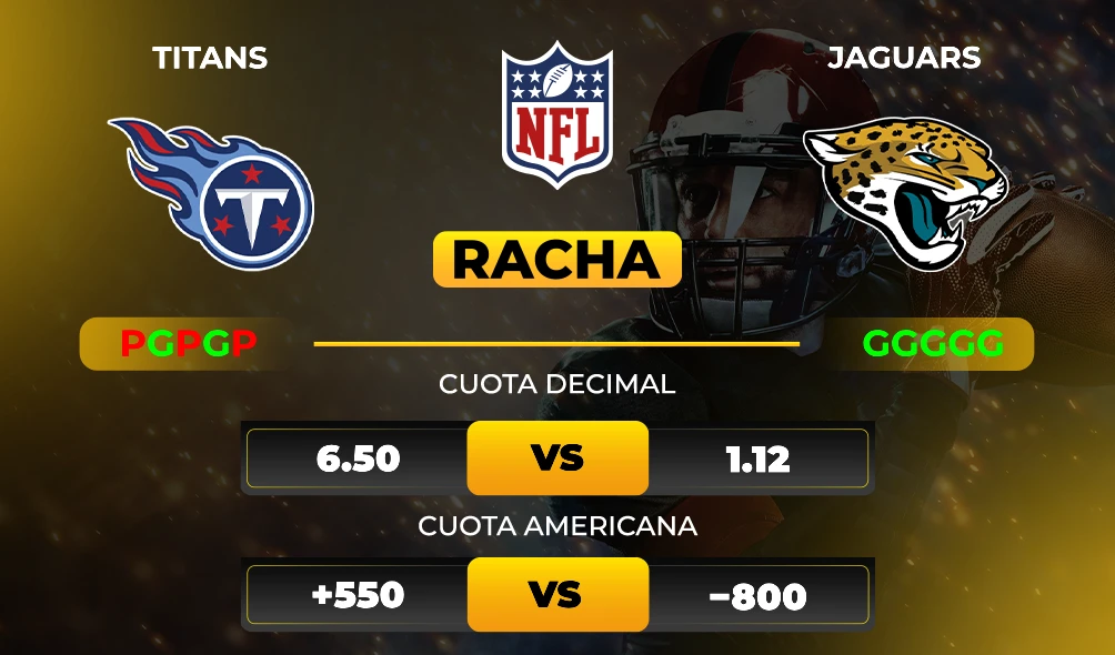 Titans vs Jaguars – Pronóstico Deportivo – rachas y cuotas - NFL - MiCasino
