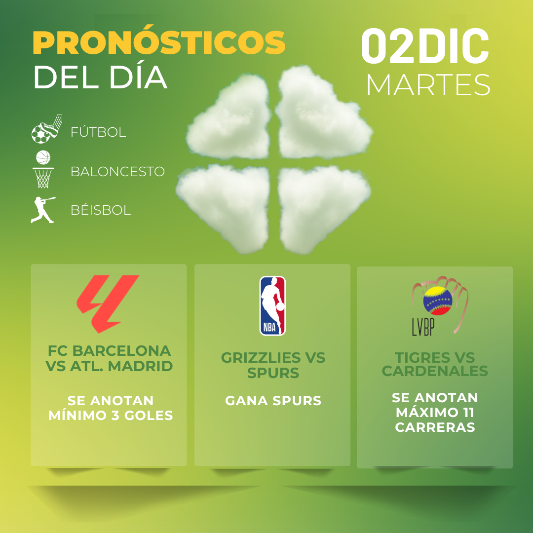 pronóstico del día MiCasino - Martes 2 diciembre