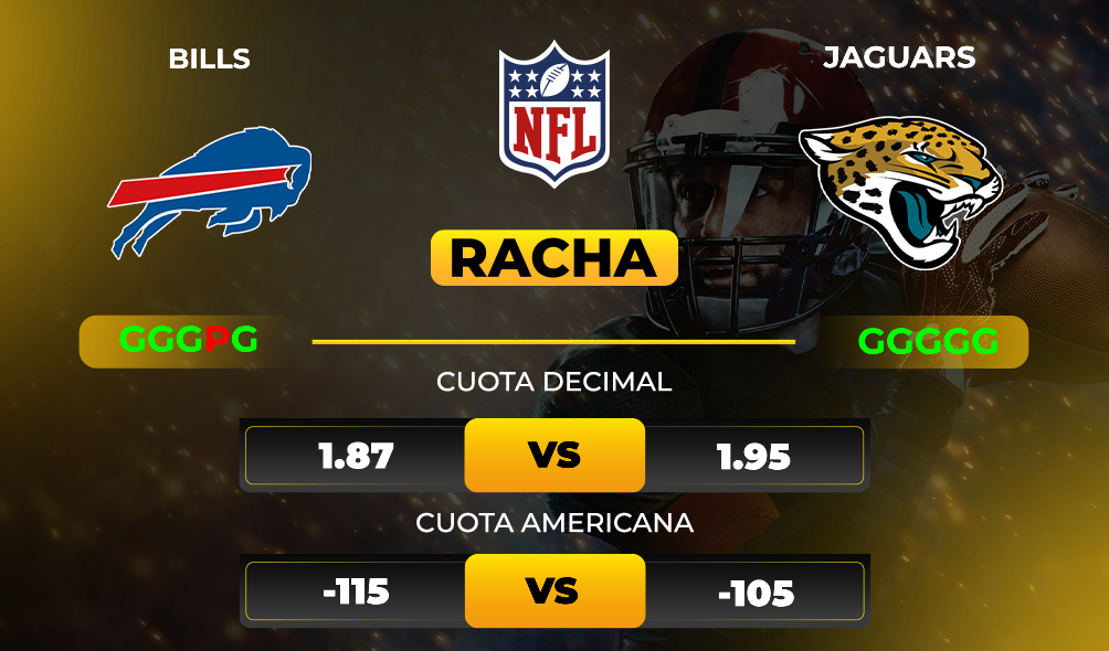 Bills vs Jaguars pronóstico y apuestas - NFL Playoffs - Comodines - Cuotas y Picks