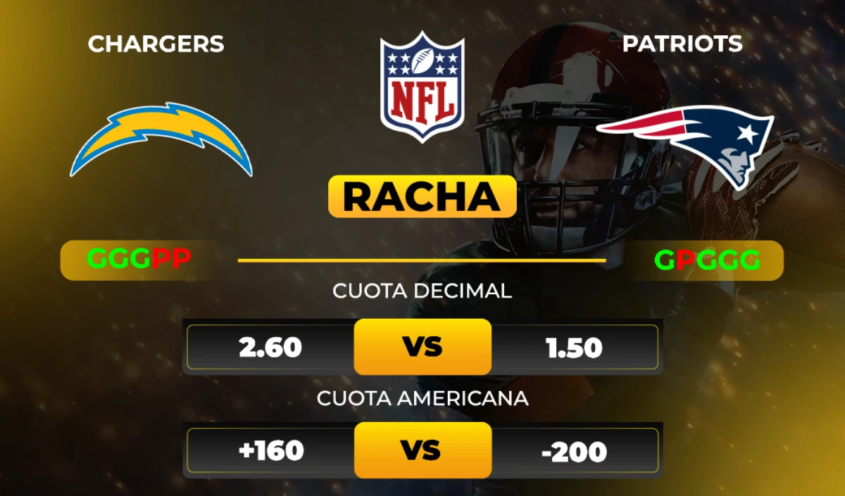 Chargers-vs-Patriots-Parley-y-pronostico-para-los-Playoffs-de-la-NFL-MiCasino