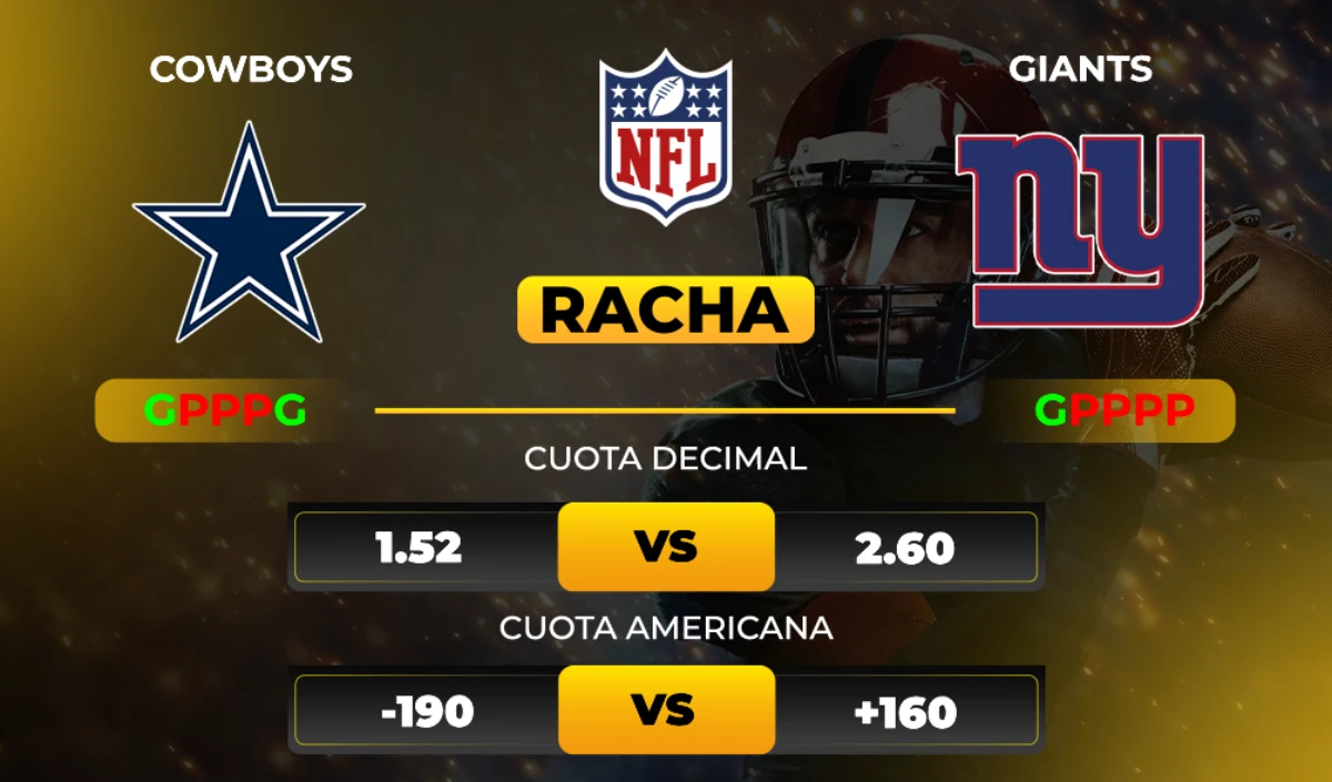 Cowboys-vs-Giants-–-Pronostico-Deportivo-–-NFL-MiCasino