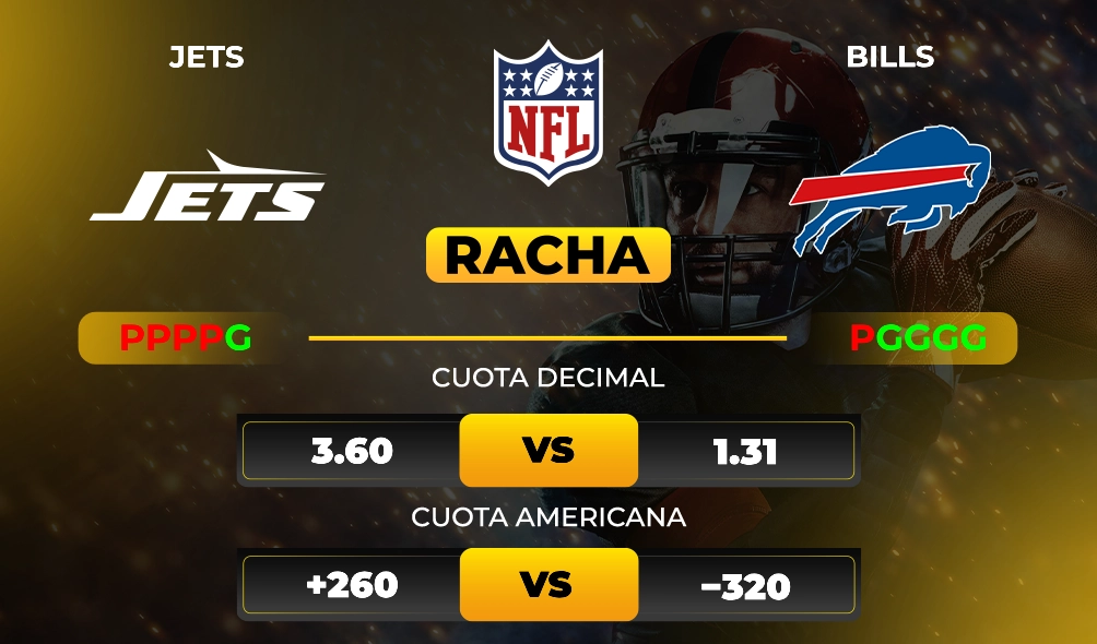 Jets vs Bills – Pronóstico Deportivo – Cuotas y rachas - NFL - MiCasino