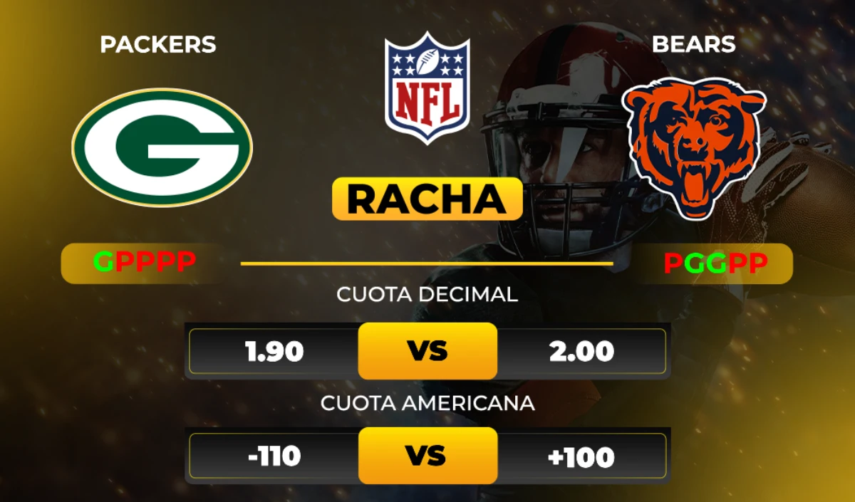 Packers-vs-Bears-Parley-y-pronostico-para-los-Playoffs-de-la-NFL-MiCasino