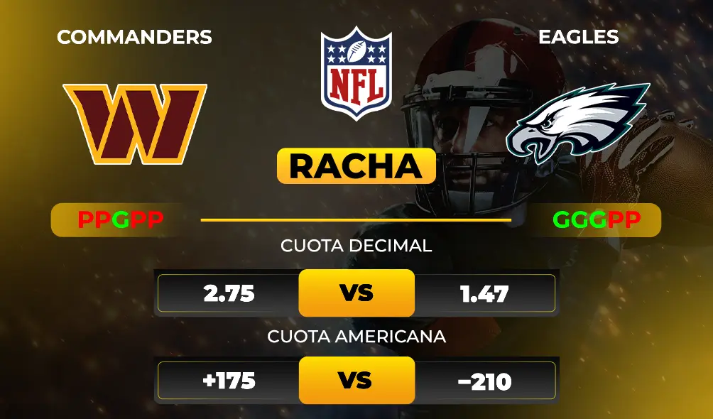 Pronóstico Commanders vs Eagles Racha MiCasino
