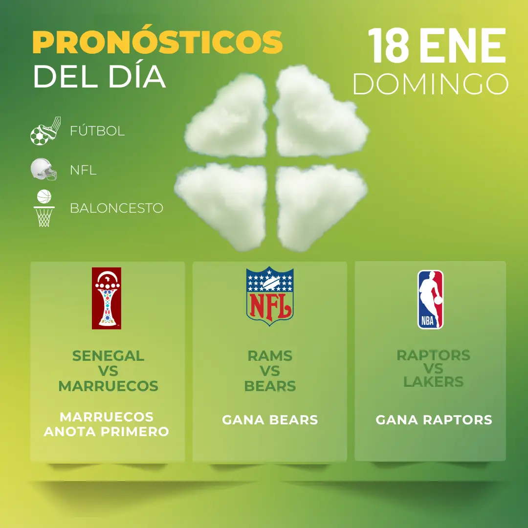  Pronósticos deportivos GRATIS para hoy domingo 18_01_2026 - MiCasino