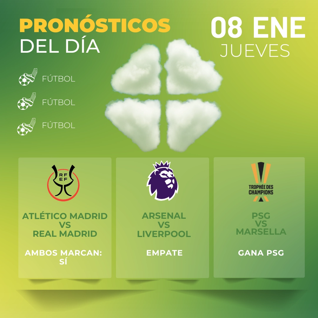 Pronósticos deportivos GRATIS para hoy jueves 08-01-2026 - Interna - MiCasino