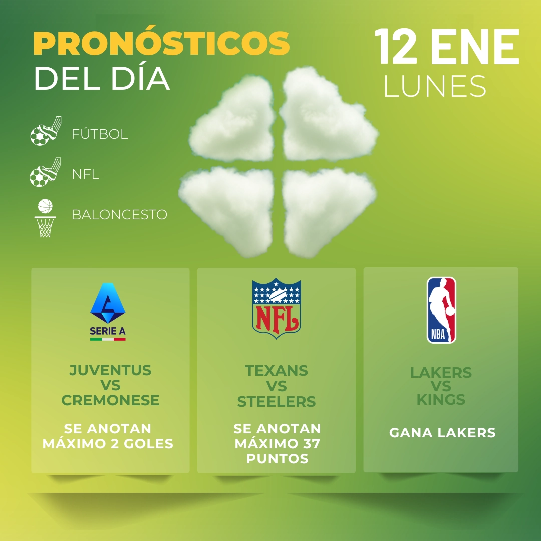 Pronósticos deportivos GRATIS para hoy lunes 12-01-2026 - Interna - MiCasino
