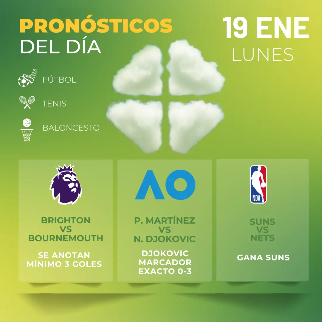 Pronósticos deportivos GRATIS para hoy lunes 19_01_2026 - MiCasino