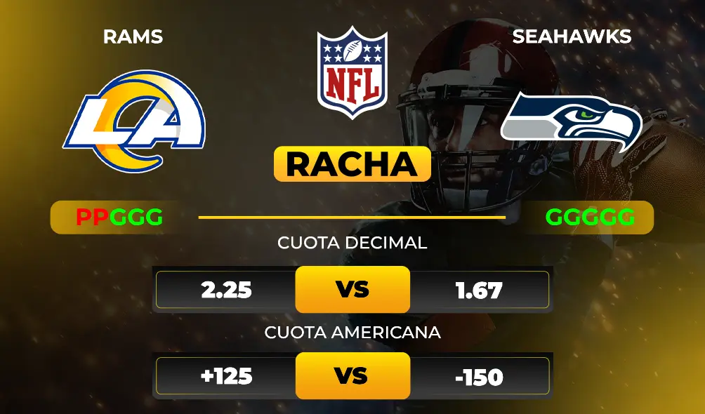 Rams vs Seahawks - Pronóstico y apuestas deportivas de NFL-CUOTAS-MiCasino