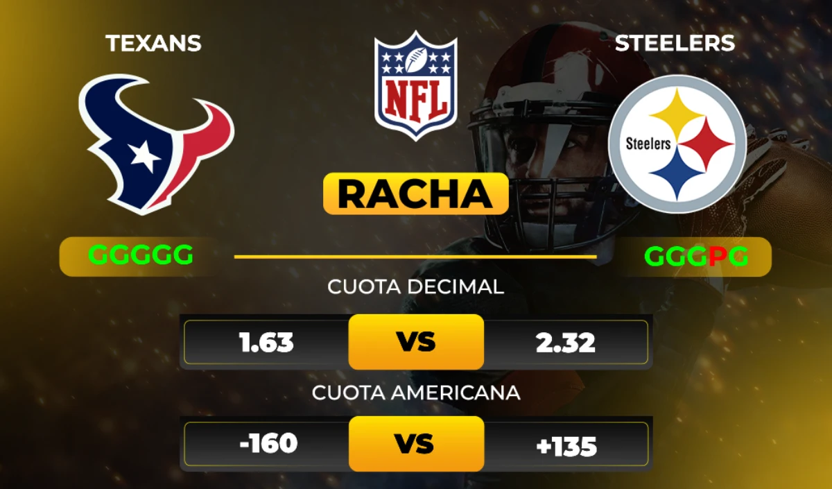 Texans-vs-Steelers-Parley-y-pronostico-para-los-Playoffs-de-la-NFL-MiCasino