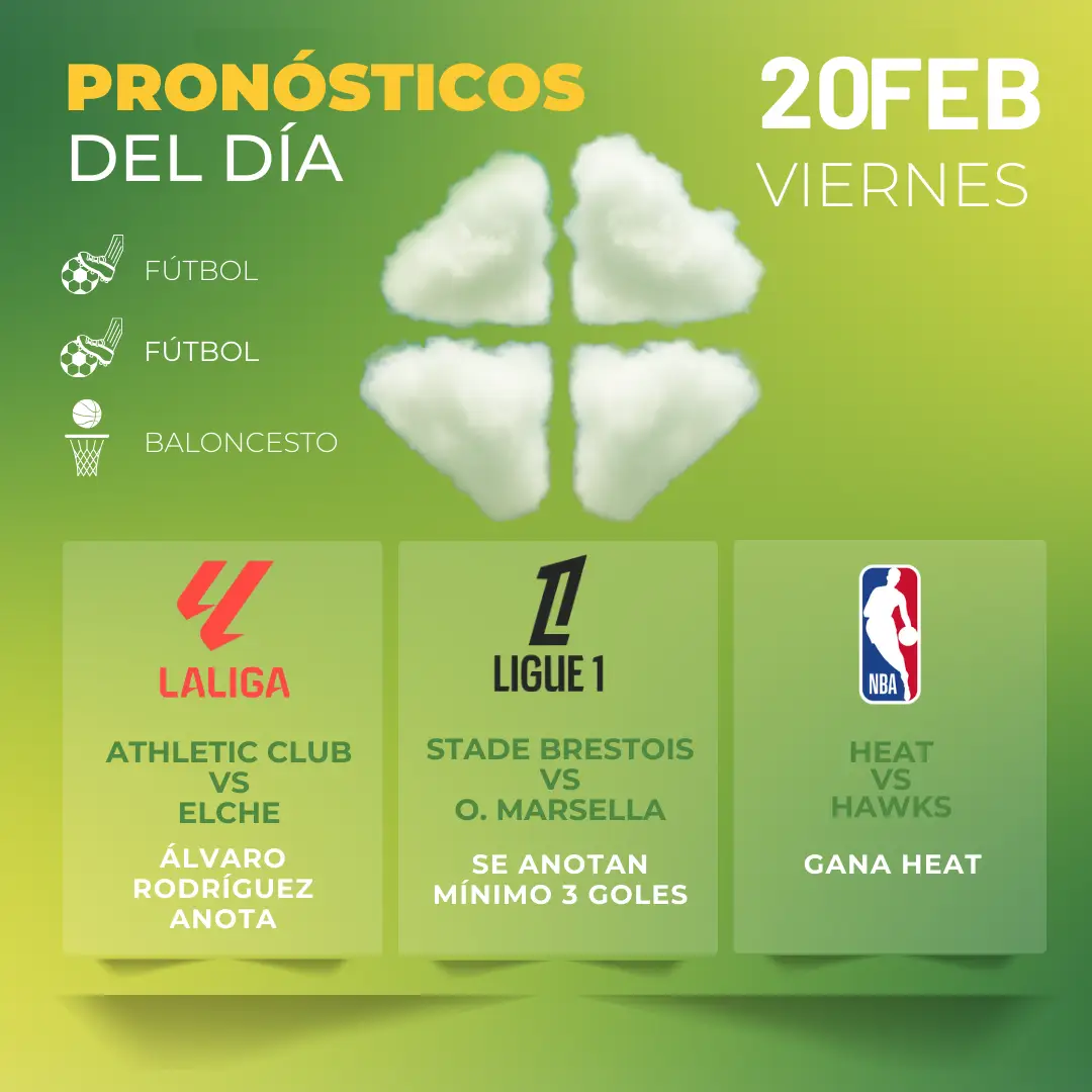Pronósticos deportivos GRATIS para hoy viernes 20_02_2026- MiCasino