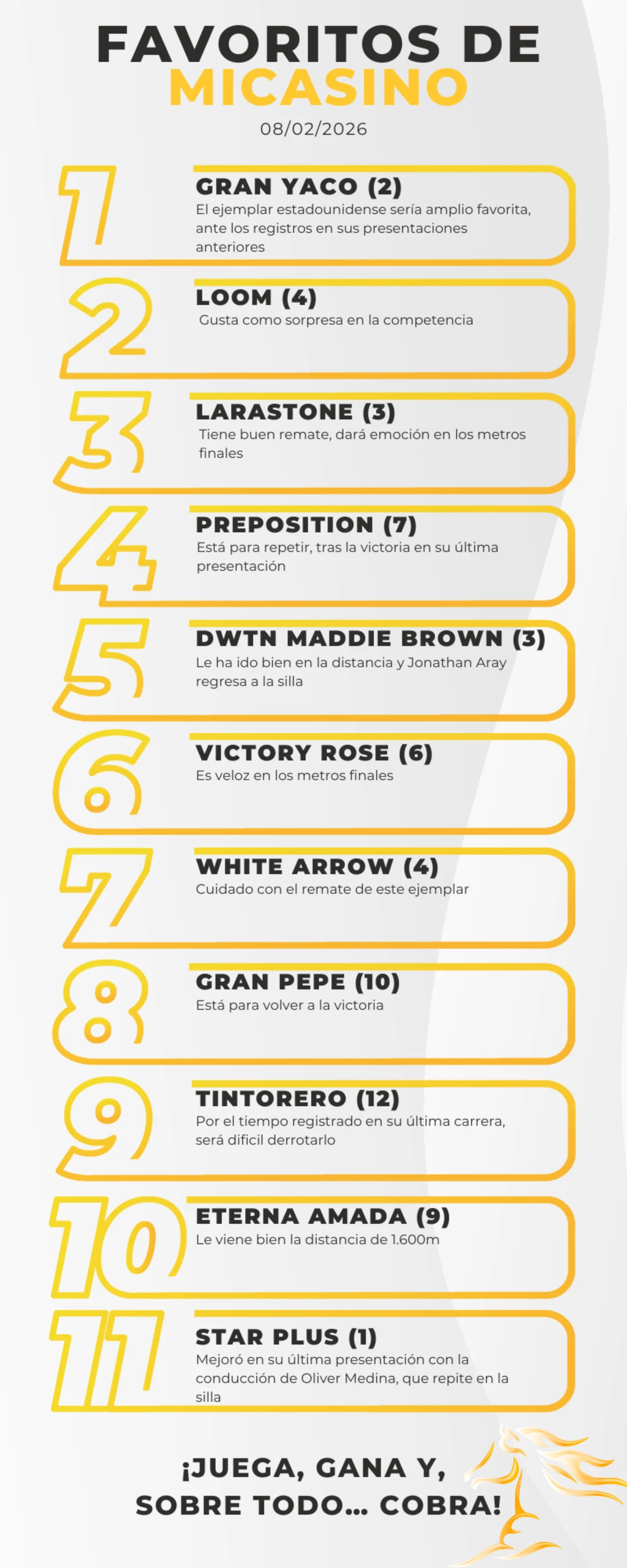 Reunion-6-en-La-Rinconada_-favoritos-del-5y6-de-este-8-de-febrero-MiCasino