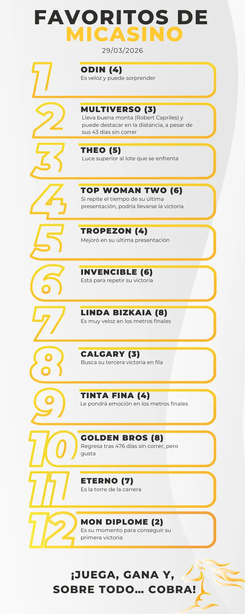 Favoritos 5y6 gratis hoy MiCasino