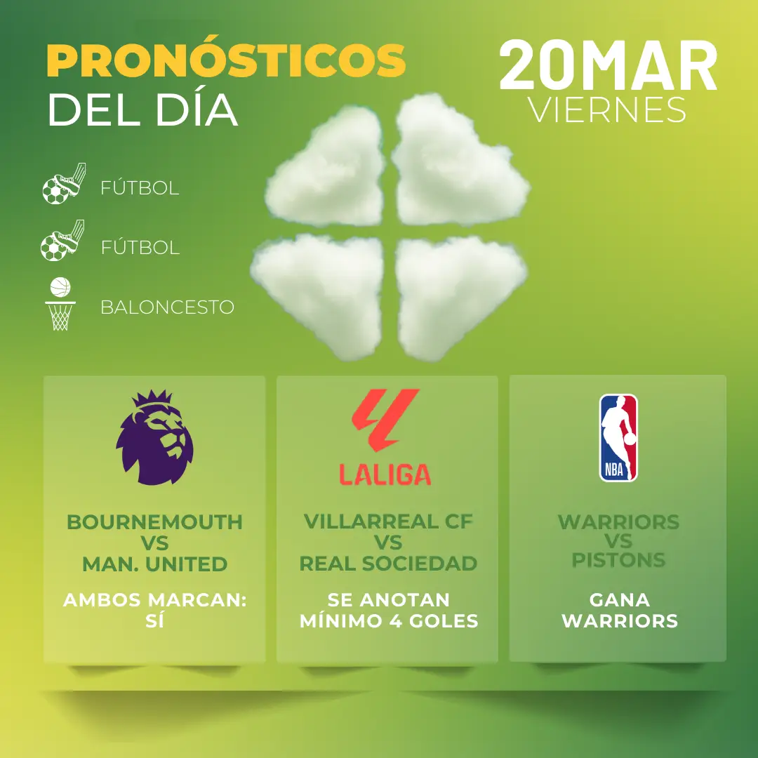 Pronósticos deportivos gratis 20 de marzo MiCasino