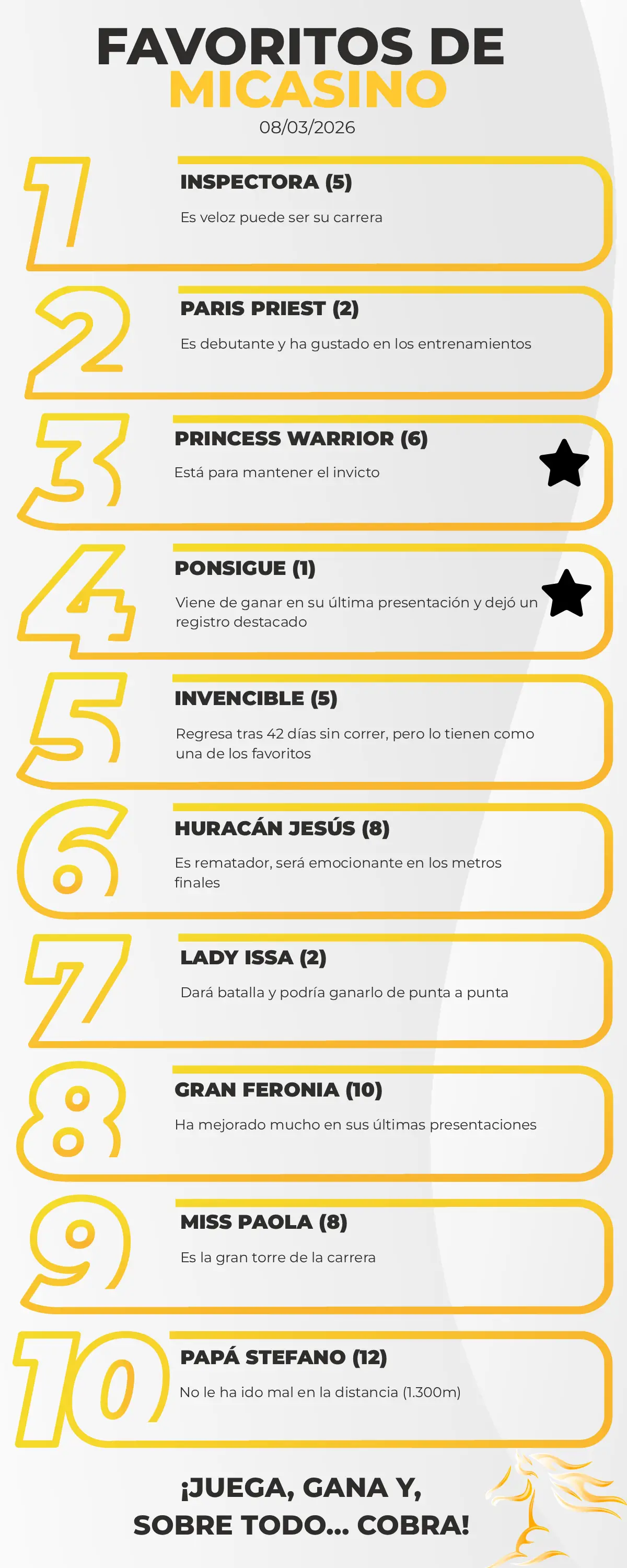 Reunión 11 en La Rinconada_ Favoritos del 5y6 para este domingo 08_03- MiCasino