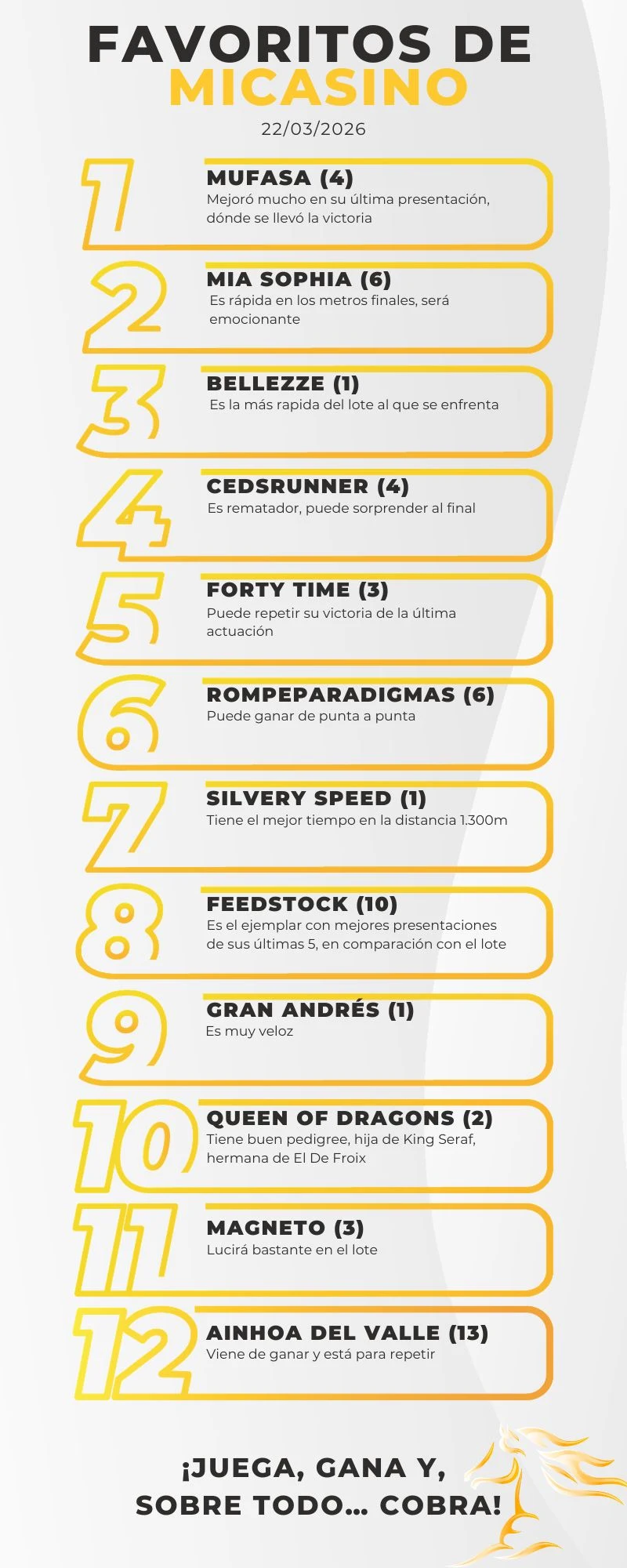 Reunion-6-en-La-Rinconada_-favoritos-del-5y6-de-este-22-de-marzo-MiCasino