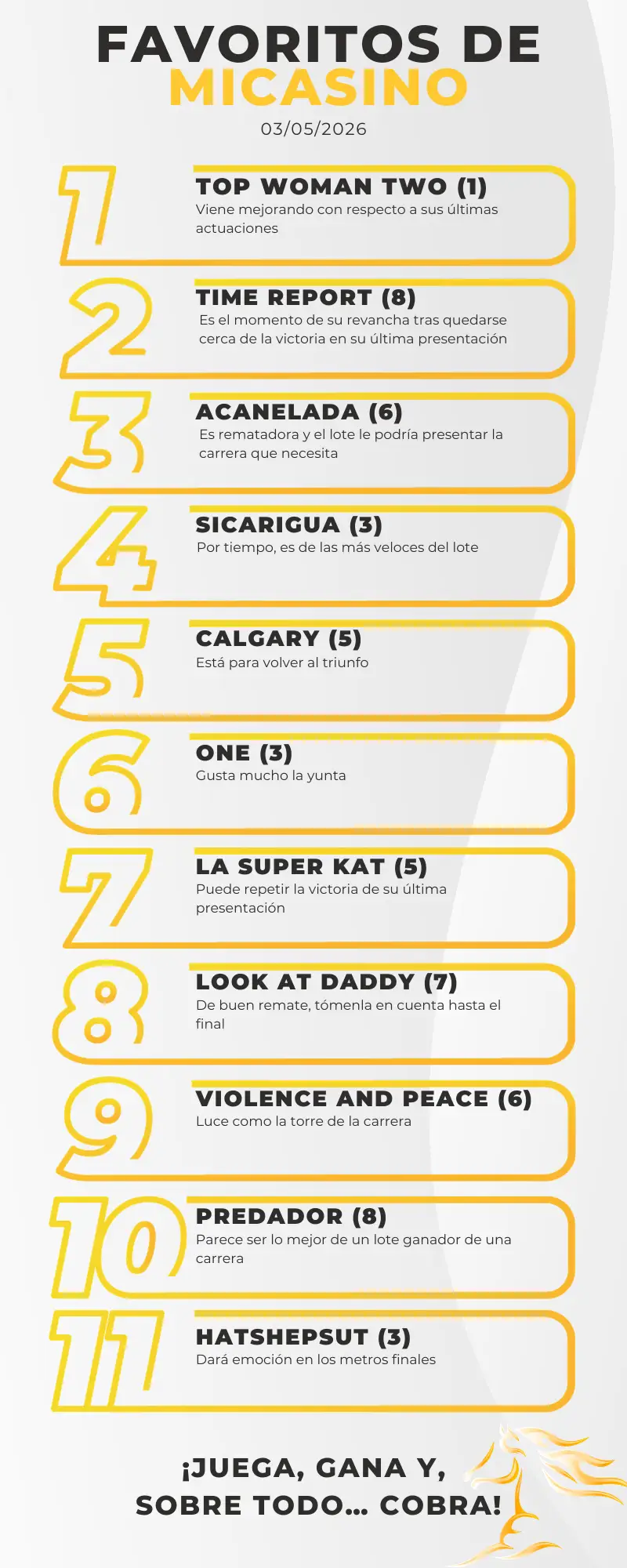 Datos 5y6 domingo 3 de mayo MiCasino