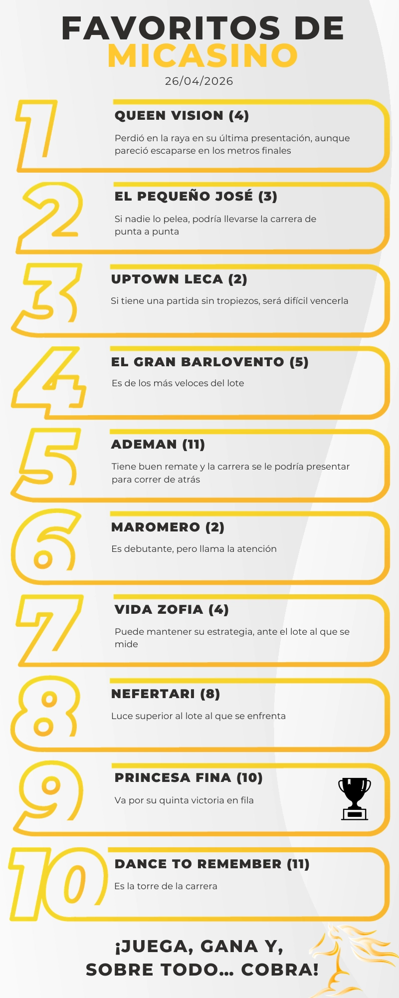 Favoritos-para-la-reunion-18-datos-del-5y6-para-este-26-04-en-La-Rinconada-Infografia-MiCasino