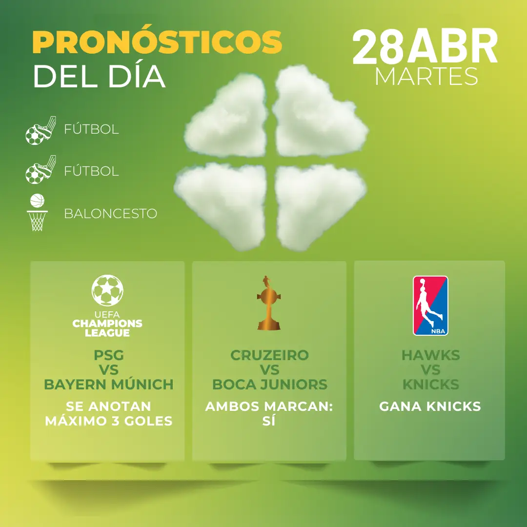 Pronosticos-deportivos-GRATIS-28-04-2026-MiCasino