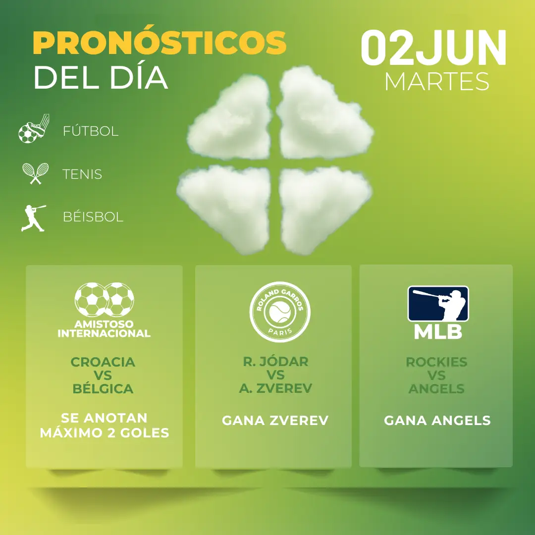 Pronosticos-deportivos-GRATIS-02-06-2026-MiCasino