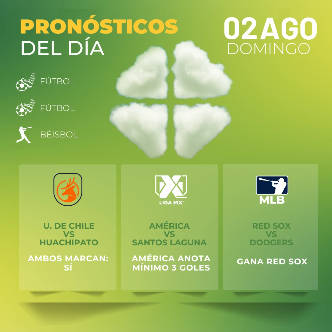 Pronósticos deportivos GRATIS para hoy domingo 02 08 2026 - INTERNA - MiCasino