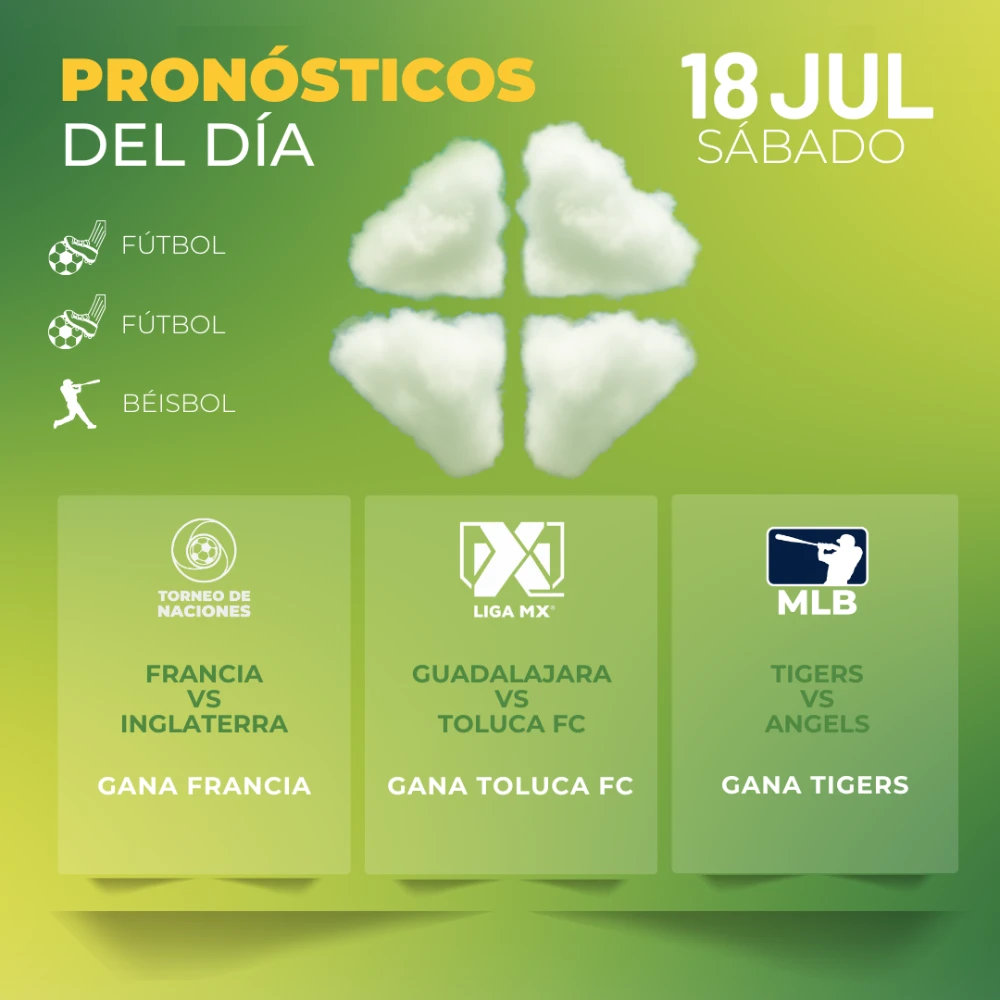 Pronósticos deportivos GRATIS para hoy sábado 18 07 2026 - INTERNA - MiCasino