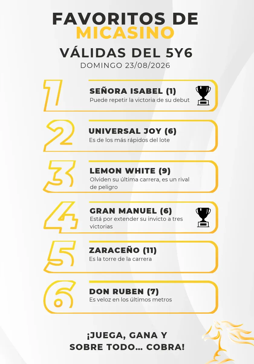 Apuesta Hipismo - Caballos favoritos a ganar el 5y6 R33 La Rinconada - MiCasino
