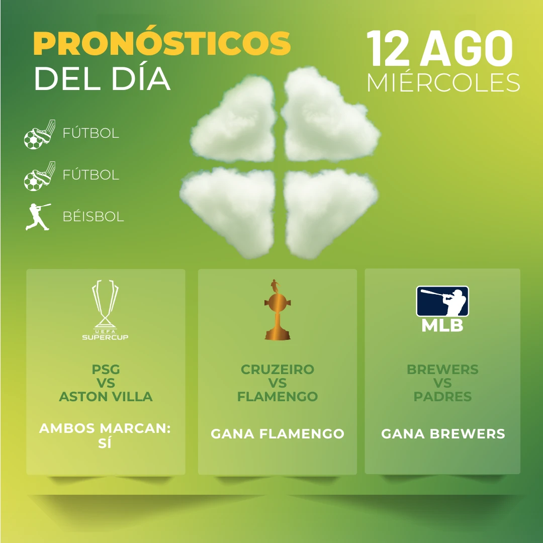 Pronósticos deportivos GRATIS para hoy miércoles 12 08 2026 - INTERNA - MiCasino