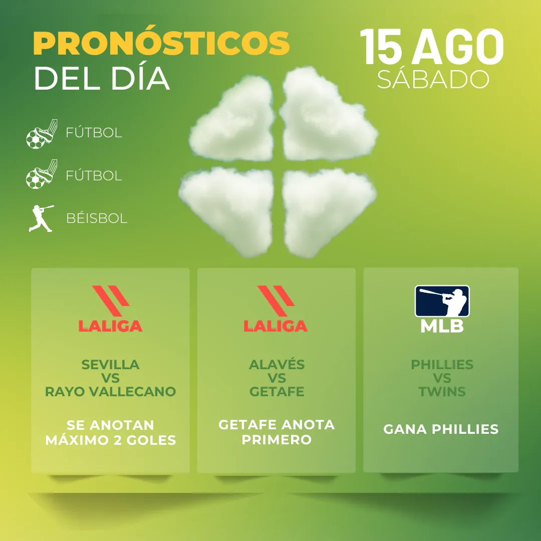 Pronósticos deportivos GRATIS para hoy sábado 15 08 2026 - INTERNA - MiCasino