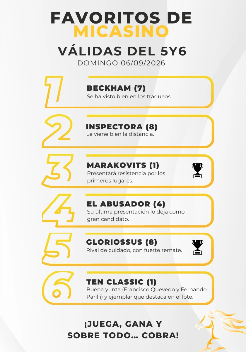 Favoritos a ganar Reunión 35 5y6 La Rinconada 06 09 2026 MiCasino