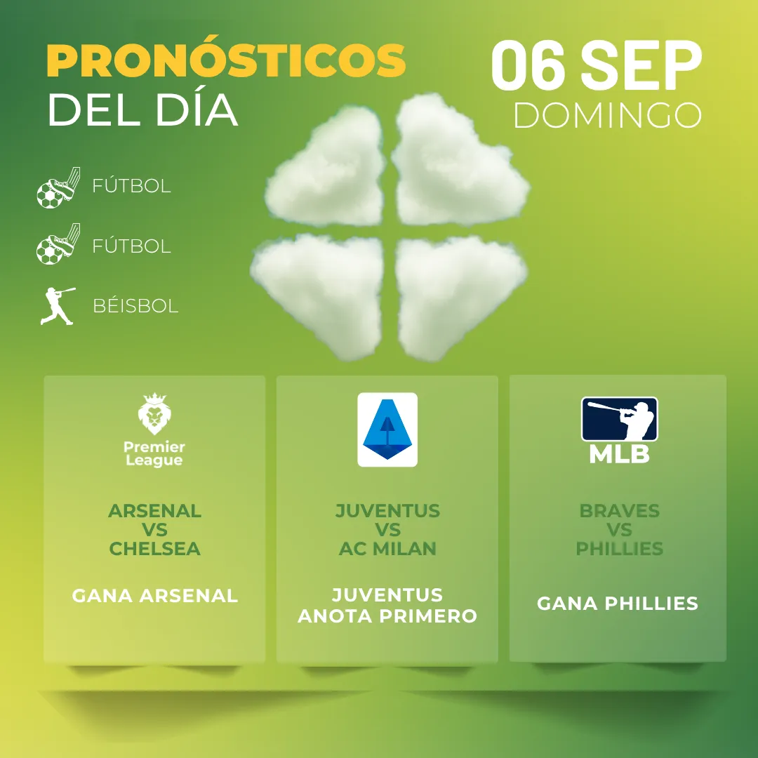 Pronósticos deportivos GRATIS para hoy domingo 06 09 2026 - INTERNA - MiCasino